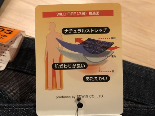 WILDFIREの構造